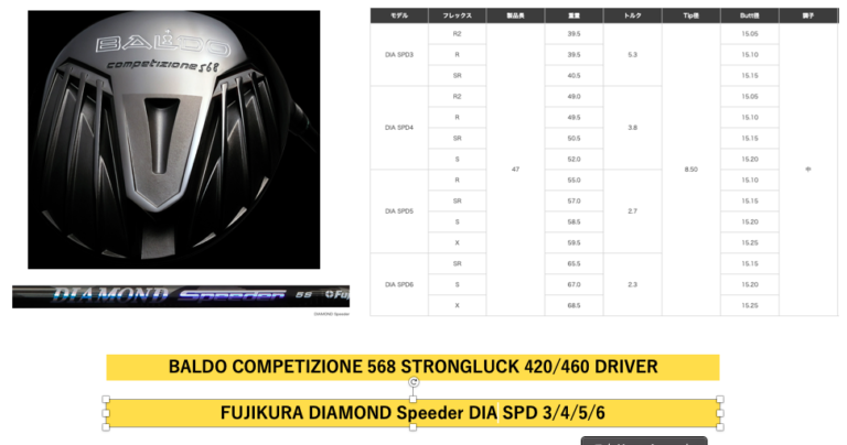 COMPETIZIONE 568 STRONGLUCK 420